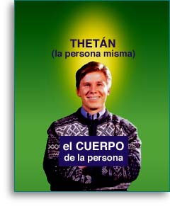 &iquest;C&oacute;mo Cienciolog&iacute;a me ayuda con...?