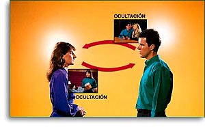 &iquest;C&oacute;mo Cienciolog&iacute;a me ayuda con...?