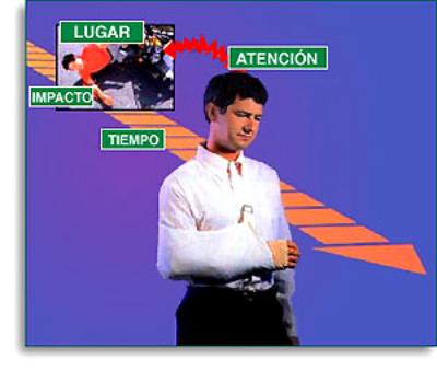 &iquest;C&oacute;mo Cienciolog&iacute;a me ayuda con...?