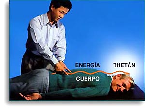 &iquest;C&oacute;mo Cienciolog&iacute;a me ayuda con...?
